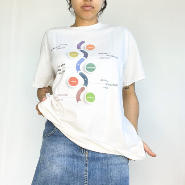 Remeron SALE - Imagen 2